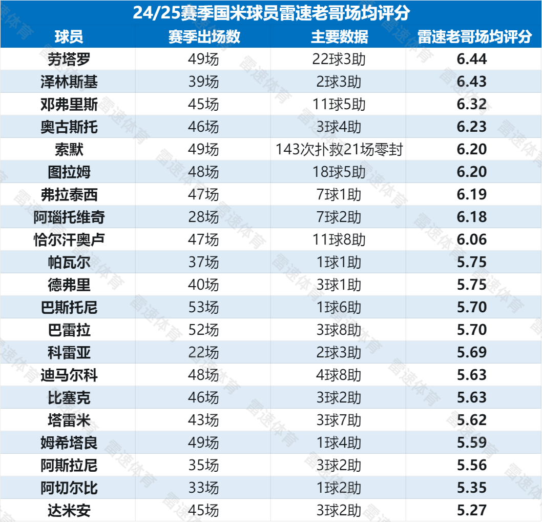 下载 (13).png